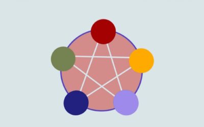 Replay Cours en ligne – Fusion I